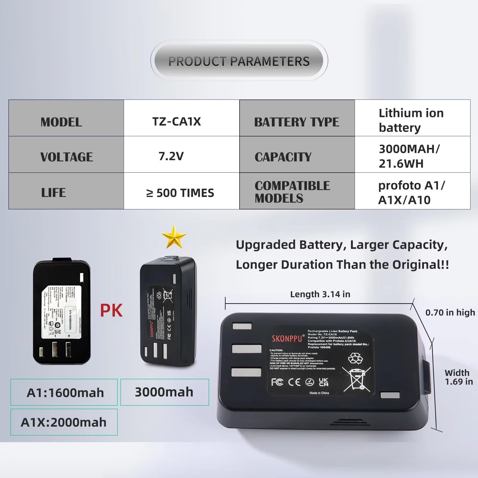 Profoto バッテリー 100498 A1X A10 A2用 Amazon.com : SKONPPU Replacement Li-ion Battery Compatible